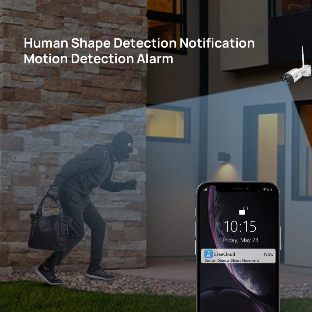 LASO Tech - Surveillance Security System Product Images 3