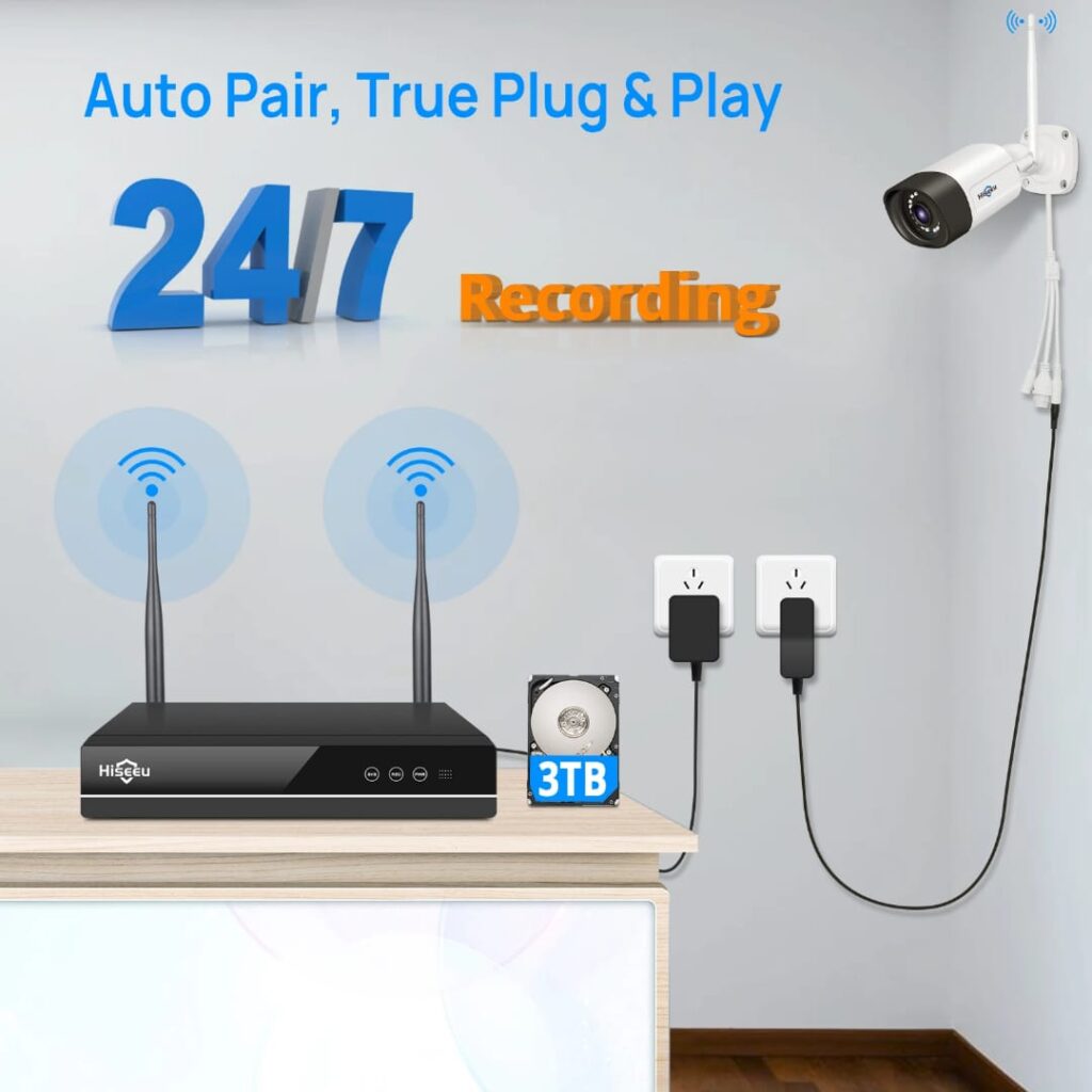 LASO Tech - Surveillance Security System Product Images 4