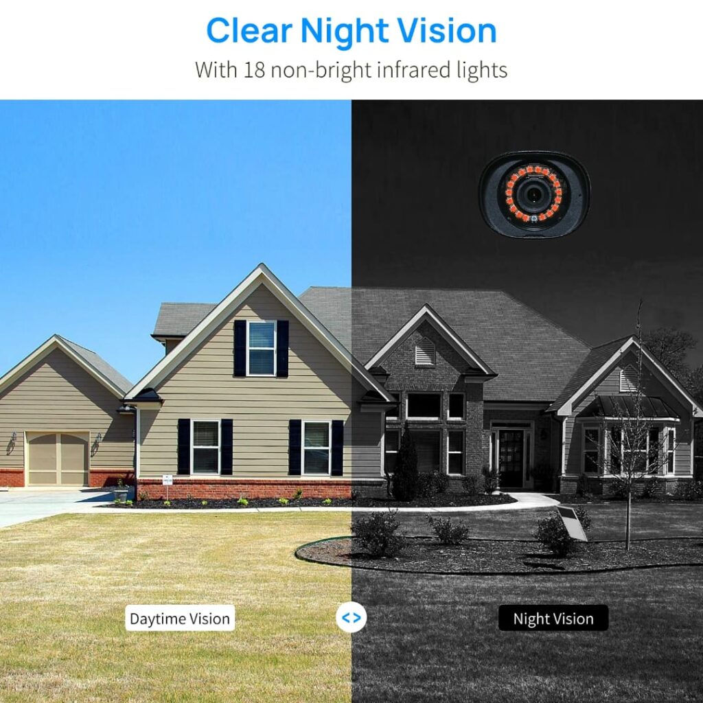 LASO Tech - Surveillance Security System Product Images